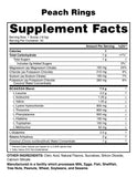 Anabolic Recovery