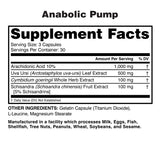 Anabolic Pump