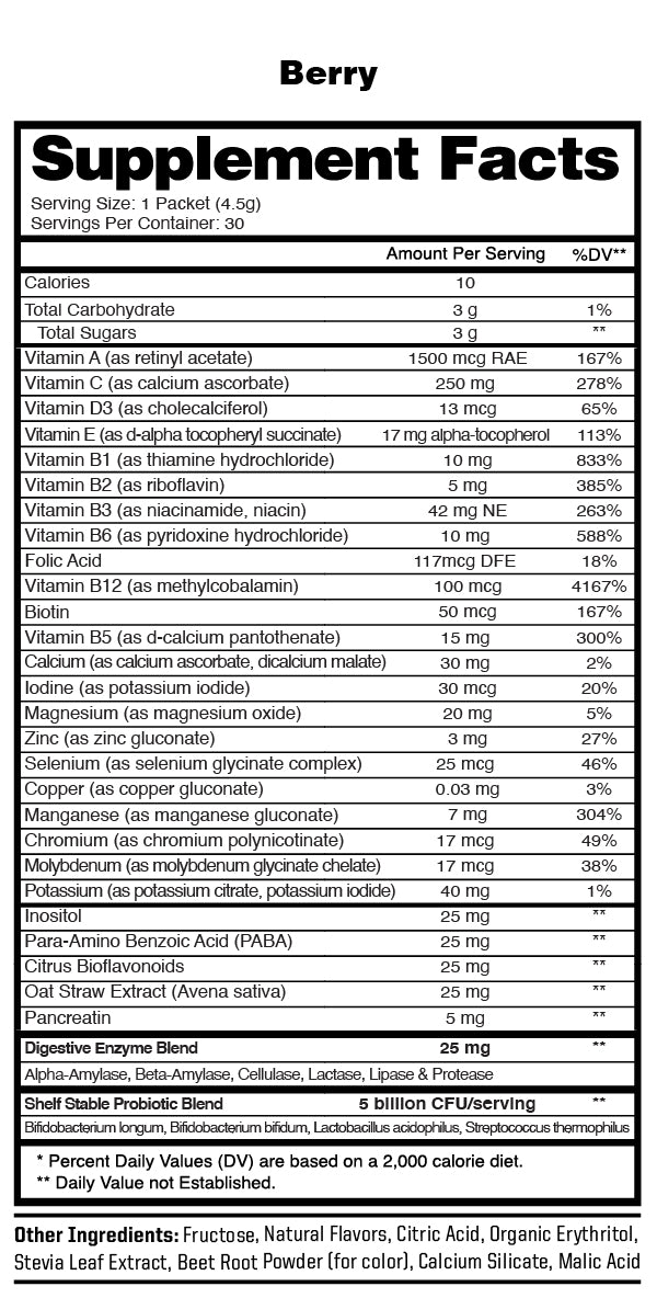 VitalityOne